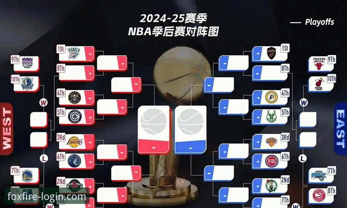 NBA季后赛观赛指南：如何在火狐体育平台深度解析尼克斯队史级大胜