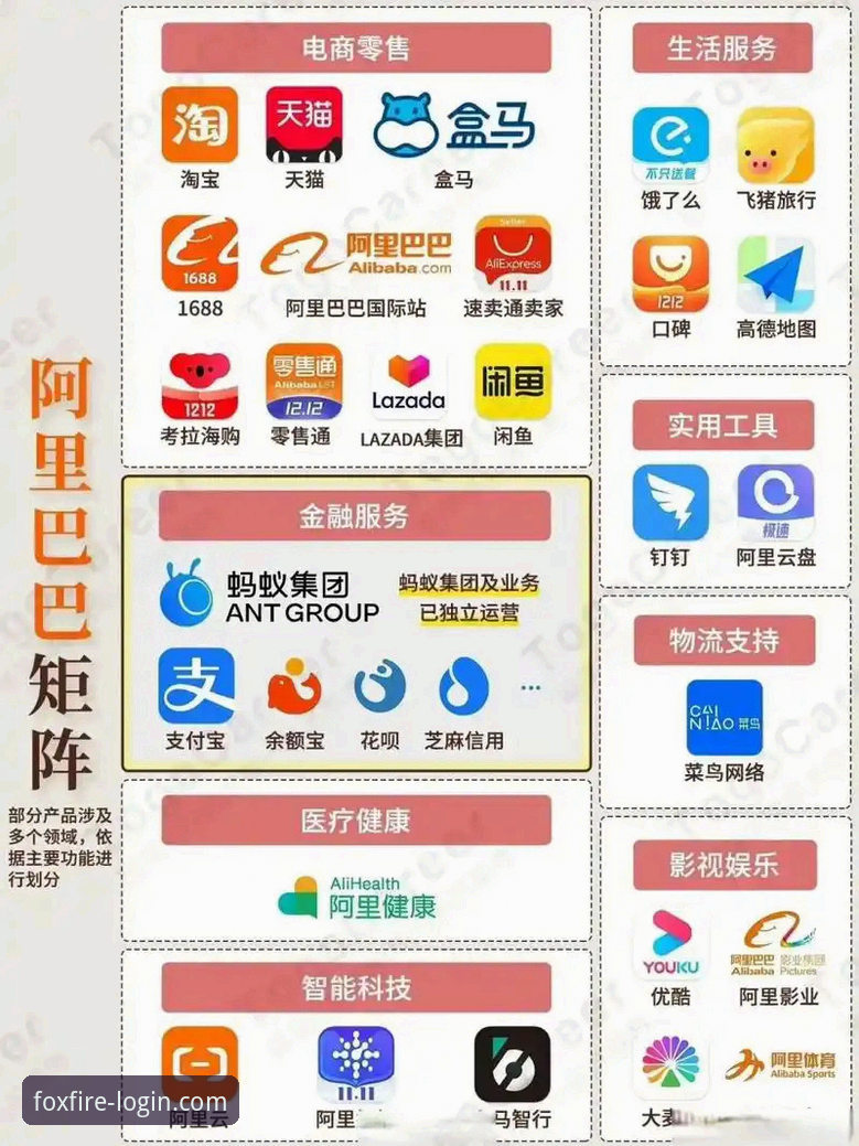火狐体育APP下载vs中国版使用：2026年实战攻略与常见问题解答